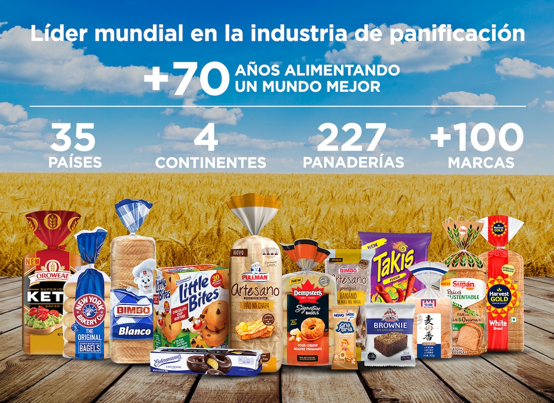 Líder mundial en la industria de panificación con más de 70 años alimentando un mundo mejor en 35 países en 4 continentes con 214 panaderías y más de 100 marcas.